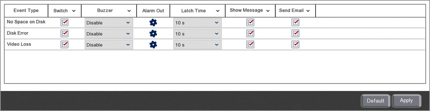 Setting Up Exceptions In The Alarm menu On A Zip DVR Or NVR