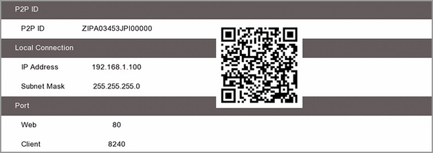 Ports And Addresses Required For Remote Viewing Of A Zip DVR Or NVR