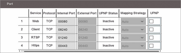 Configuring The Port Settings On A Zip DVR Or NVR